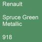 Preview: Renault, Spruce Green Metallic, 918.